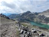 Parkplatz Innerfragant - Baumbachspitze